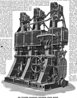 An illustration from Scientific American, Vol. 55, No. 6 (August 1886) (1886)