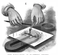 An illustration from Scientific American, Vol. 55, No. 7 (August 1886) (1886)