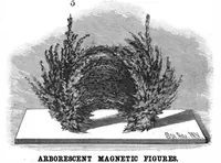 Picture 10 of 20 from Scientific American, Vol. 55, No. 7 (August 1886) (1886), leaf 7