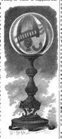 An illustration from Scientific American, Vol. 55, No. 7 (August 1886) (1886)
