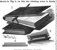 An illustration from Scientific American, Vol. 55, No. 8 (August 1886) (1886)
