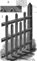 Picture 4 of 24 from Scientific American, Vol. 55, No. 9 (August 1886) (1886), leaf 3