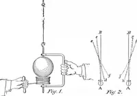 Picture 10 of 24 from Scientific American, Vol. 55, No. 9 (August 1886) (1886), leaf 6