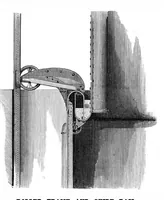 An illustration from Scientific American, Vol. 55, No. 10 (September 1886) (1886)