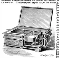 An illustration from Scientific American, Vol. 55, No. 10 (September 1886) (1886)