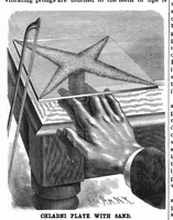 An illustration from Scientific American, Vol. 55, No. 10 (September 1886) (1886)