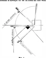 Picture 18 of 23 from Scientific American, Vol. 55, No. 11 (September 1886) (1886), leaf 9