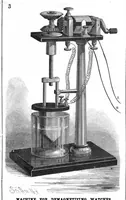 An illustration from Scientific American, Vol. 55, No. 14 (October 1886) (1886)