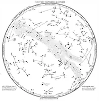 An illustration from Scientific American, Vol. 55, No. 14 (October 1886) (1886)