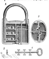 An illustration from Scientific American, Vol. 55, No. 14 (October 1886) (1886)