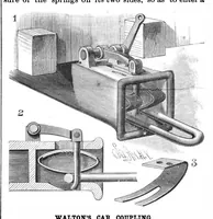 An illustration from Scientific American, Vol. 55, No. 14 (October 1886) (1886)