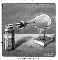 An illustration from Scientific American, Vol. 55, No. 14 (October 1886) (1886)