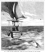 An illustration from Scientific American, Vol. 55, No. 16 (October 1886) (1886)