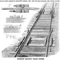 An illustration from Scientific American, Vol. 55, No. 16 (October 1886) (1886)