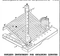 Picture 5 of 20 from Scientific American, Vol. 55, No. 16 (October 1886) (1886), leaf 3