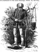 An illustration from Scientific American, Vol. 55, No. 16 (October 1886) (1886)