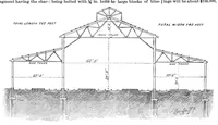 Picture 12 of 20 from Scientific American, Vol. 55, No. 16 (October 1886) (1886), leaf 7