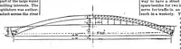 Picture 3 of 17 from Scientific American, Vol. 55, No. 17 (October 1886) (1886), leaf 0