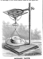 An illustration from Scientific American, Vol. 55, No. 19 (November 1886) (1886)