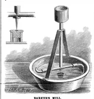 An illustration from Scientific American, Vol. 55, No. 19 (November 1886) (1886)