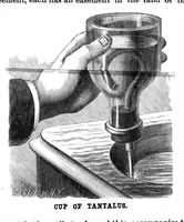 An illustration from Scientific American, Vol. 55, No. 19 (November 1886) (1886)