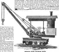 An illustration from Scientific American, Vol. 55, No. 19 (November 1886) (1886)