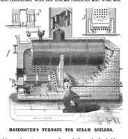 Picture 3 of 17 from Scientific American, Vol. 55, No. 19 (November 1886) (1886), leaf 3