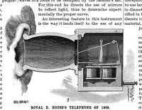 An illustration from Scientific American, Vol. 55, No. 20 (November 1886) (1886)