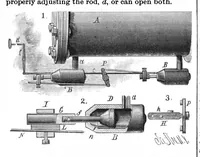 An illustration from Scientific American, Vol. 55, No. 20 (November 1886) (1886)