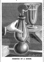 An illustration from Scientific American, Vol. 55, No. 20 (November 1886) (1886)