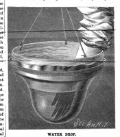 An illustration from Scientific American, Vol. 55, No. 20 (November 1886) (1886)
