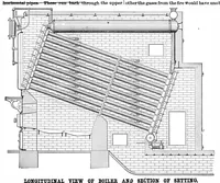 Picture 2 of 16 from Scientific American, Vol. 55, No. 21 (November 1886) (1886), leaf 3