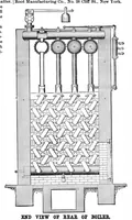 Picture 3 of 16 from Scientific American, Vol. 55, No. 21 (November 1886) (1886), leaf 3