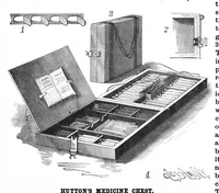 Picture 7 of 16 from Scientific American, Vol. 55, No. 21 (November 1886) (1886), leaf 5