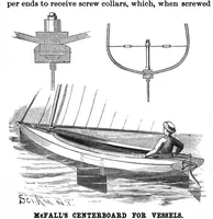 Picture 9 of 16 from Scientific American, Vol. 55, No. 21 (November 1886) (1886), leaf 5