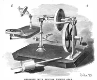 Picture 2 of 17 from Scientific American, Vol. 55, No. 22 (November 1886) (1886), leaf 0