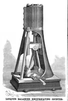 An illustration from Scientific American, Vol. 55, No. 22 (November 1886) (1886)