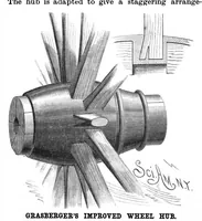 Picture 5 of 17 from Scientific American, Vol. 55, No. 22 (November 1886) (1886), leaf 3