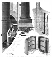An illustration from Scientific American, Vol. 55, No. 22 (November 1886) (1886)