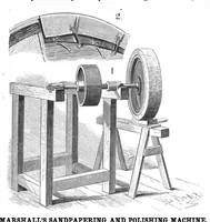 Picture 5 of 18 from Scientific American, Vol. 55, No. 23 (December 1886) (1886), leaf 4