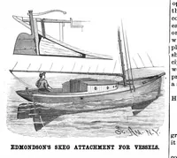 An illustration from Scientific American, Vol. 55, No. 23 (December 1886) (1886)