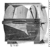 An illustration from Scientific American, Vol. 55, No. 23 (December 1886) (1886)