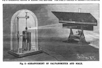 Picture 11 of 18 from Scientific American, Vol. 55, No. 23 (December 1886) (1886), leaf 7