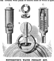 Picture 2 of 12 from Scientific American, Vol. 55, No. 25 (December 1886) (1886), leaf 3