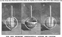 An illustration from Scientific American, Vol. 55, No. 25 (December 1886) (1886)