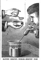 Picture 4 of 11 from Scientific American, Vol. 55, No. 26 (December 1886) (1886), leaf 5