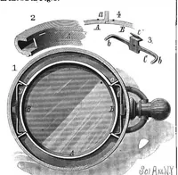 An illustration from Scientific American, Vol. 56, No. 3 (January 1887) (1887)