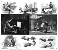 An illustration from Scientific American, Vol. 56, No. 4 (January 1887) (1887)