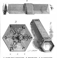 Picture 15 of 20 from Scientific American, Vol. 56, No. 6 (February 1887) (1887), leaf 10