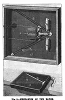 An illustration from Scientific American, Vol. 56, No. 6 (February 1887) (1887)